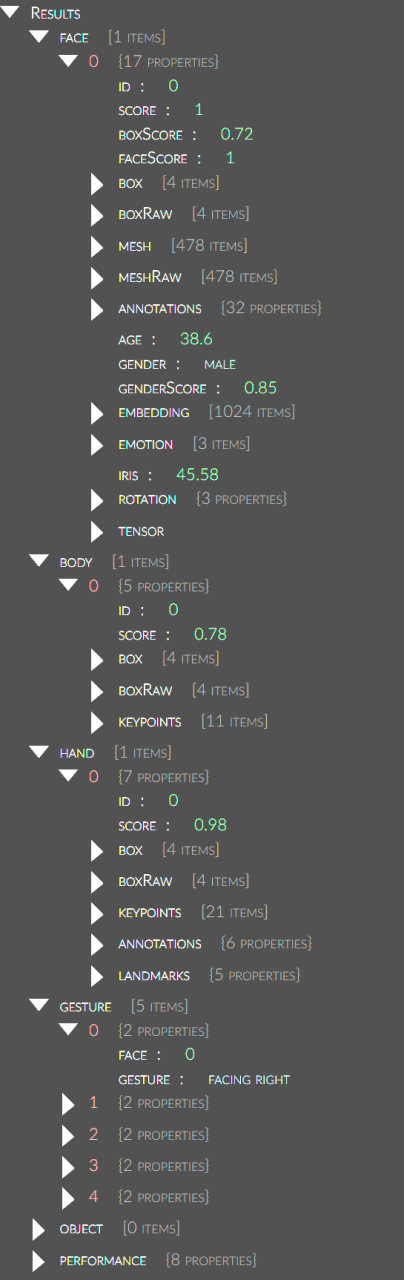 Results